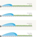 Thumbnail 4 of Роторен разпръсквач HUNTER PGJ