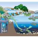 Thumbnail 4 of Филтърна система BioPress Set 4000