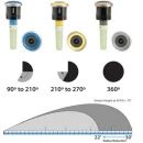 Thumbnail 9 of Ротейторна дюза HUNTER MP ROTATOR MP3000