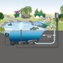 Thumbnail 5 of Контролна система InScenio FM-Master