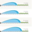 Thumbnail 5 of Роторен разпръсквач HUNTER PGJ